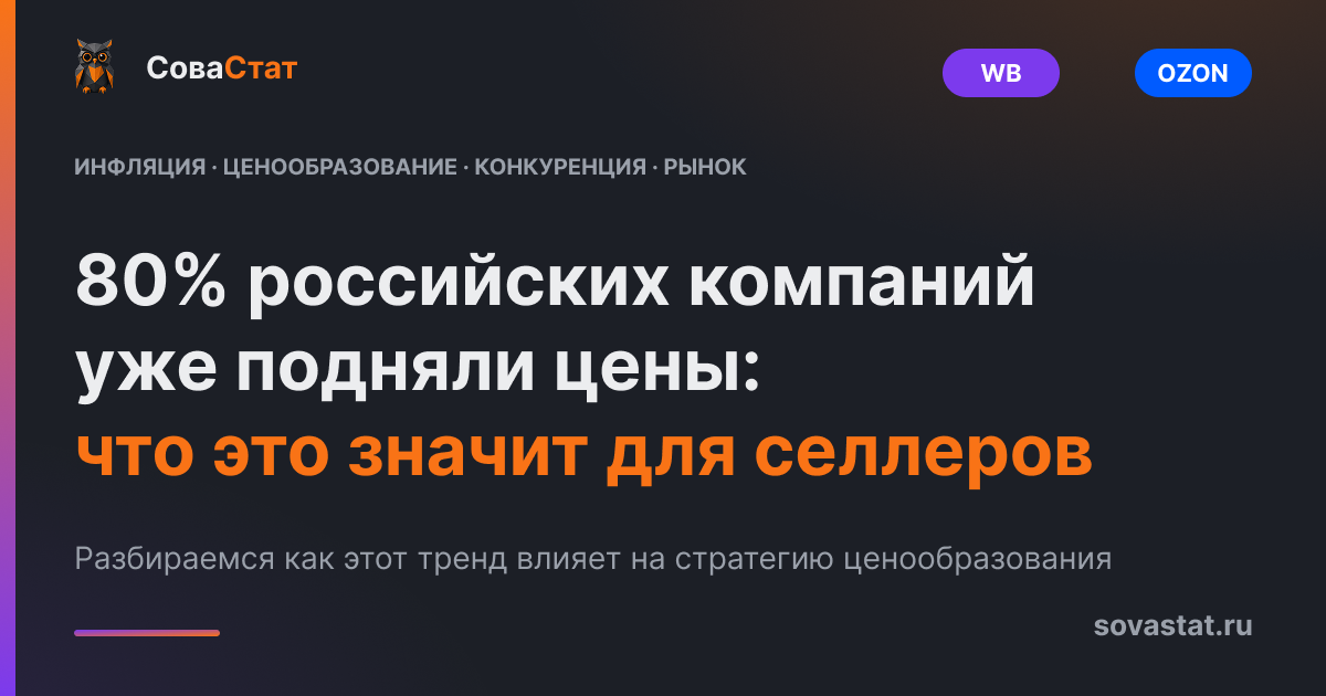 80% российских компаний уже подняли цены: что это значит для селлеров