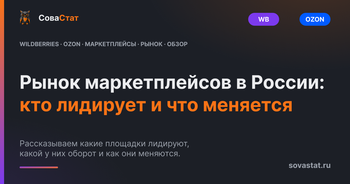 Рынок маркетплейсов в России 2025: кто лидирует и что меняется